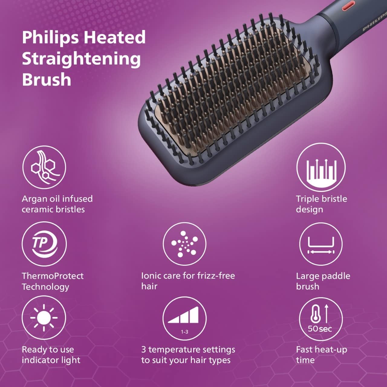 PHILIPS Heated Straightening Brush BHH885/10 (New) ThermoProtect Technology, Ionic care, Argan Oil Infusion & Extra Large Brush, 50 Watts, Black