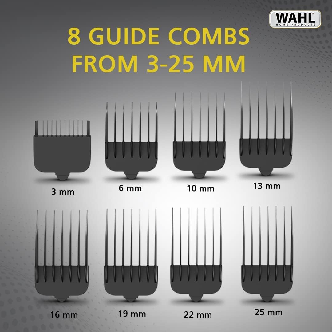 Wahl Home Pro 300 Series Hair Cutting Kit, Corded Hair Clipper Kit For Mens Grooming, 8 Comb Attachments, Self Sharpening Precision Blades With Taper Lever, 09247-1327