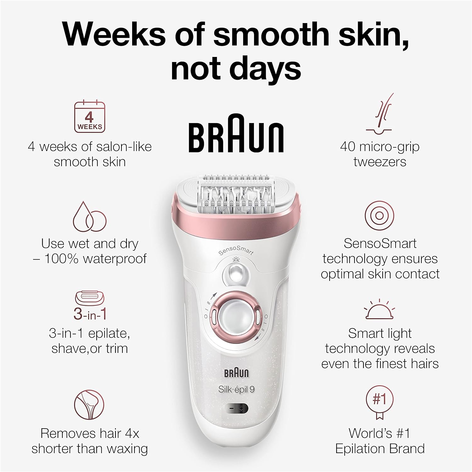 Braun Epilator Silk-Épil 9 9-720, Facial Hair Removal For Women,