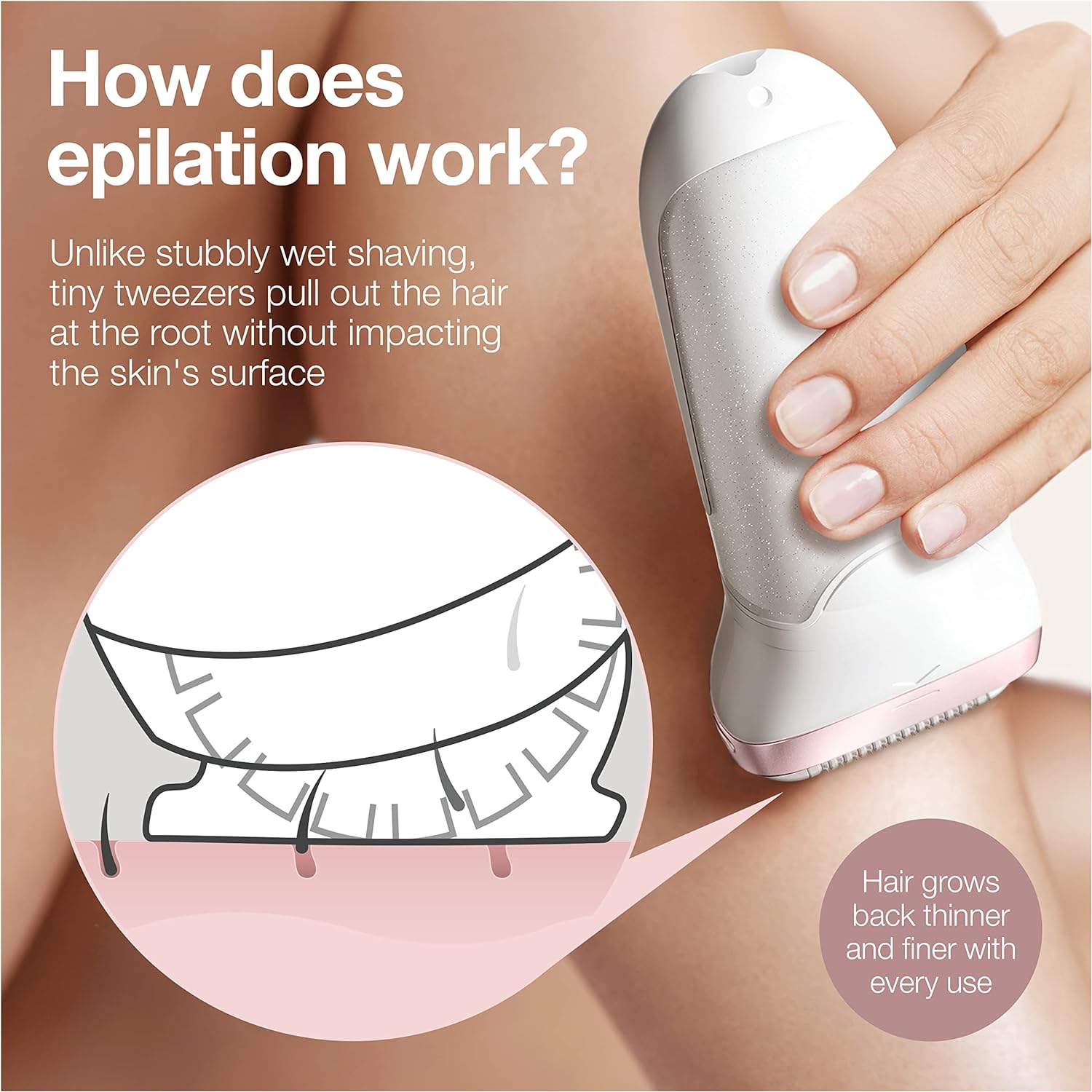 Braun Epilator Silk-Épil 9 9-720, Facial Hair Removal For Women,